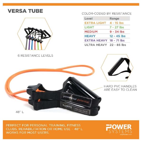 Power Systems Versa Tubes PLUS - Image 2