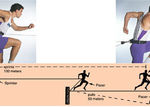 Overspeed Pacer