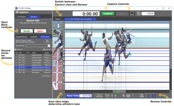 FT-FAT LS Plus Timing Systems - Image 4