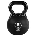 Rhino Kettlebells