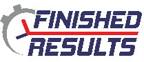 Finished Results